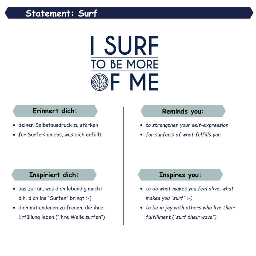 surf
