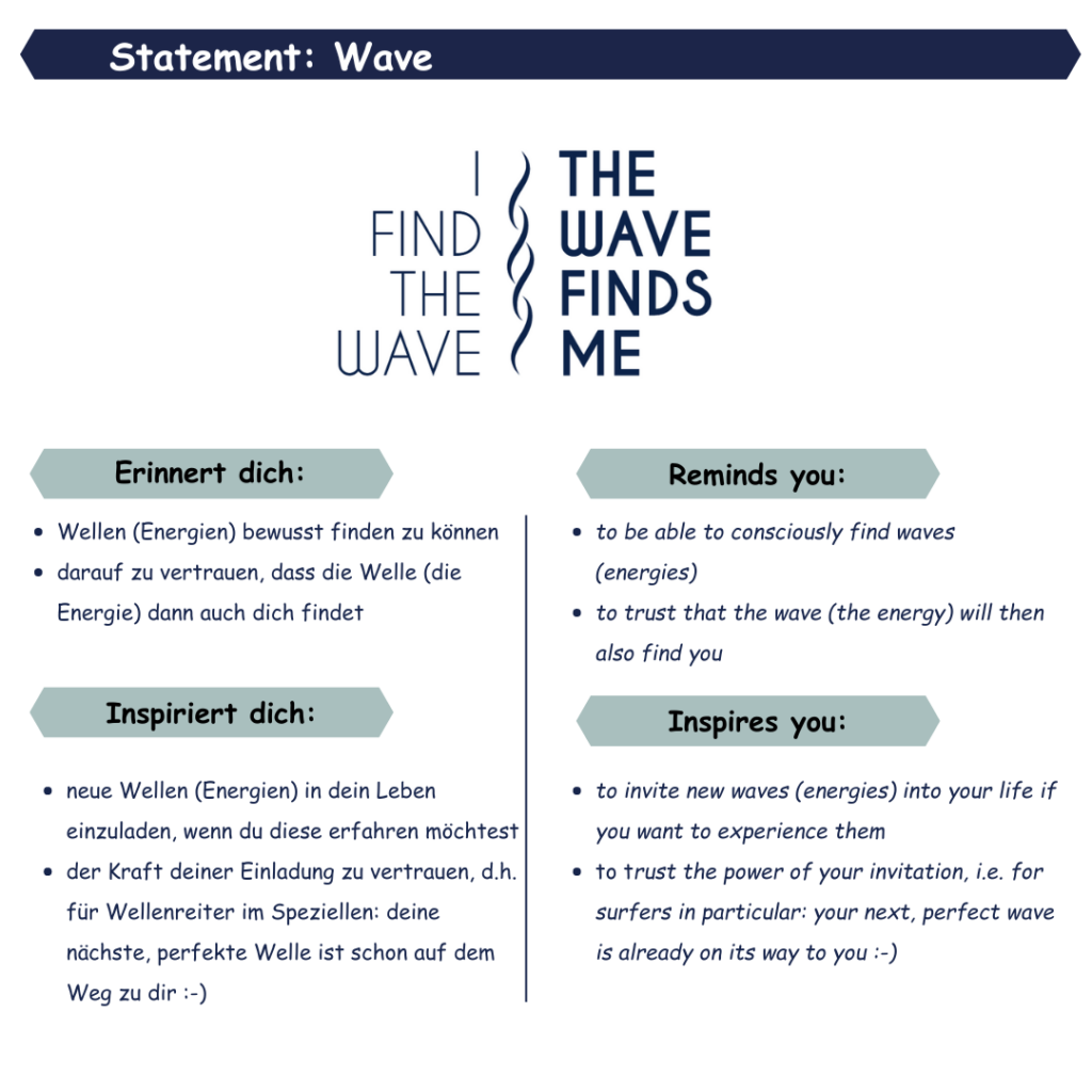 wave